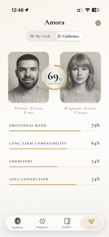 Amora app social features for connecting with compatible matches